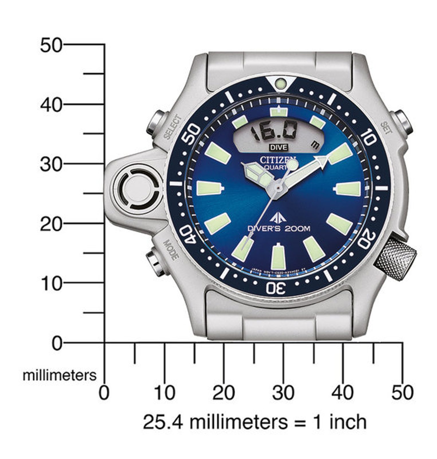 Jp2000 citizen hotsell