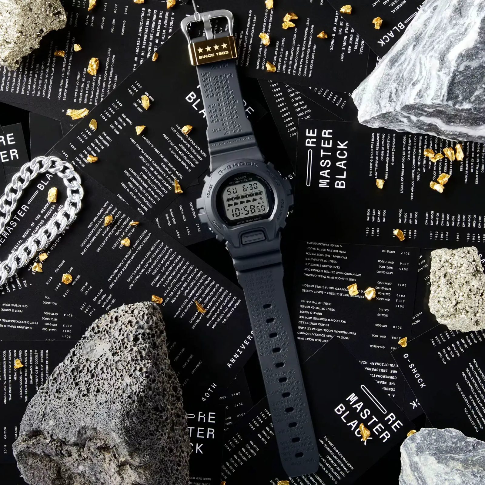 Casio G-Shock DW-6640RE-1ER 40th Anniversary Remaster Black