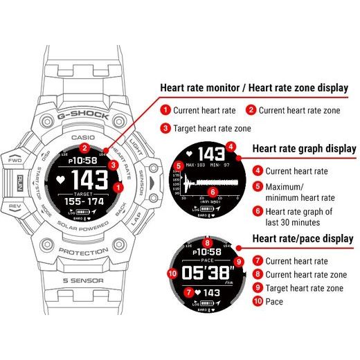 CASIO G-SHOCK G-SQUAD GBD-H1000-4ER - G-SHOCK - ZNAČKY