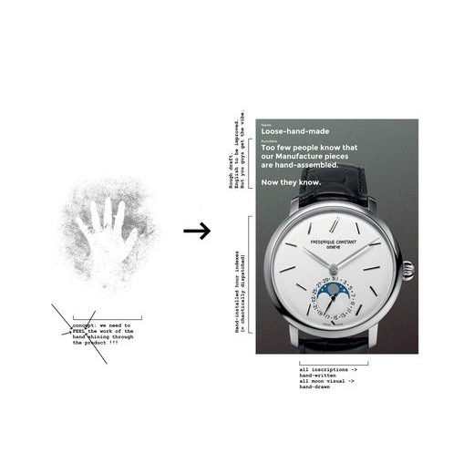 FREDERIQUE CONSTANT MANUFACTURE SLIMLINE MOONPHASE AUTOMATIC SECONDE/SECONDE/ LIMITED EDITION FC-705SOC4S6 - SLIMLINE GENTS - ZNAČKY