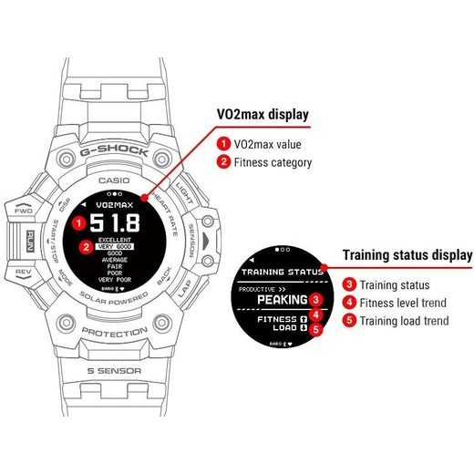 CASIO G-SHOCK G-SQUAD GBD-H1000-1A4ER - CASIO - ZNAČKY