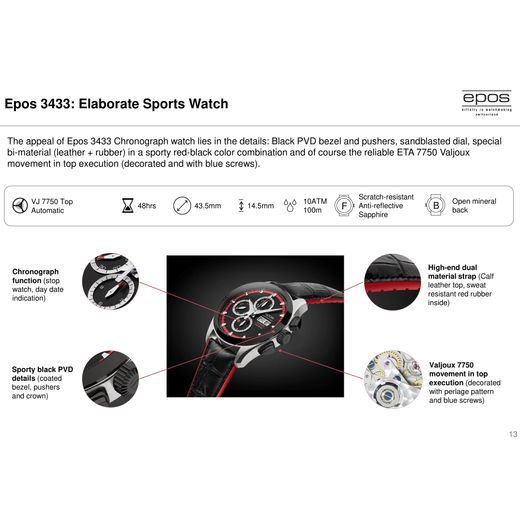 EPOS SPORTIVE 3433.228.35.15.91 - EPOS - BRANDS