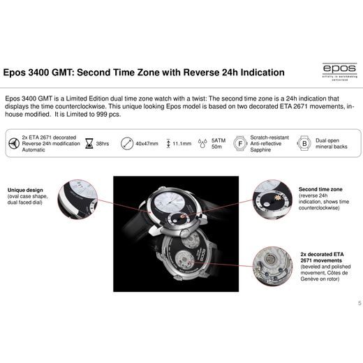 EPOS OEUVRE D'ART 3400.122.20.35.25 - ARTISTRY - BRANDS