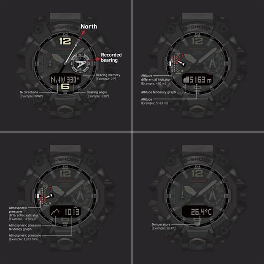 CASIO G-SHOCK MUDMASTER GWG-B1000-1A3ER - MUDMASTER - ZNAČKY