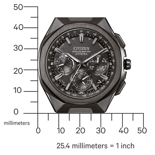 CITIZEN ATTESA SPACESHIP SATELLITE WAVE GPS CC4105-69E - SUPER TITANIUM - ZNAČKY