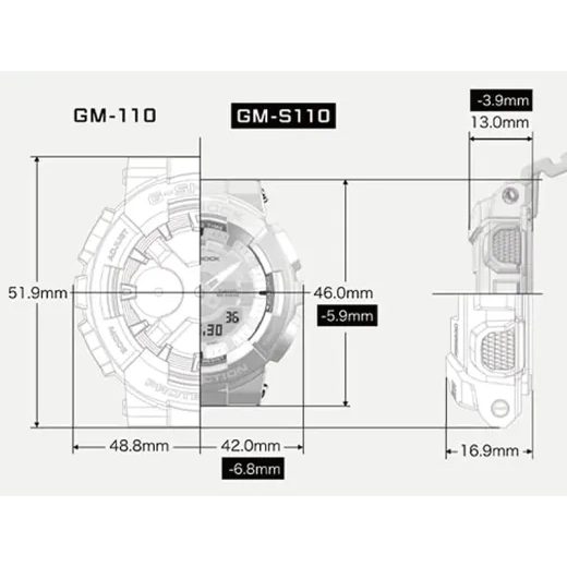 CASIO G-SHOCK GM-S110-1AER - G-SHOCK - BRANDS