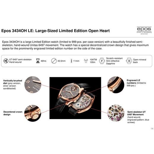 EPOS PASSION 3434.183.20.34.25 - ARTISTRY - BRANDS