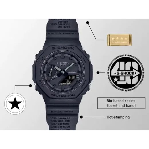 CASIO G-SHOCK GA-2140RE-1AER 40TH ANNIVERSARY REMASTER BLACK - CASIOAK - BRANDS