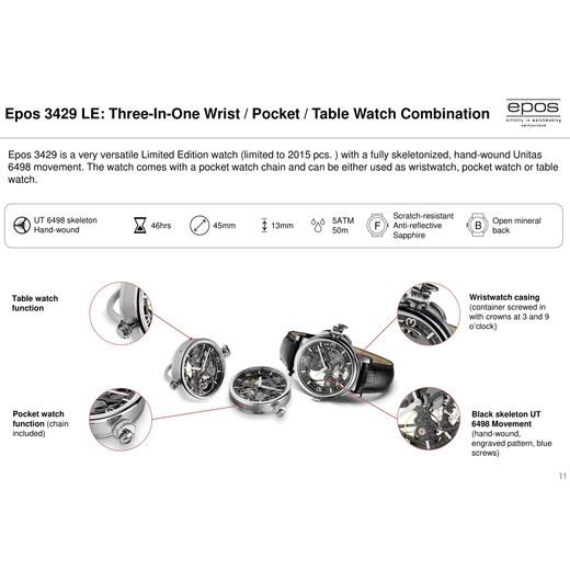 EPOS OEUVRE D'ART 3429.195.20.55.25 - ARTISTRY - BRANDS