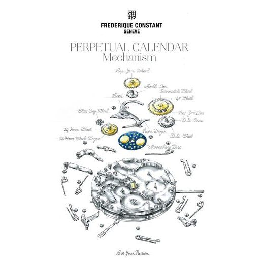 FREDERIQUE CONSTANT MANUFACTURE SLIMLINE PERPETUAL CALENDAR AUTOMATIC FC-775S4S6 - MANUFACTURE - ZNAČKY