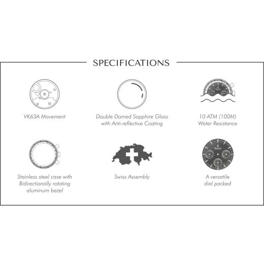 NIVADA GRENCHEN CHRONOKING MECAQUARTZ - INTER. BEZEL - CHRONOMASTER - ZNAČKY