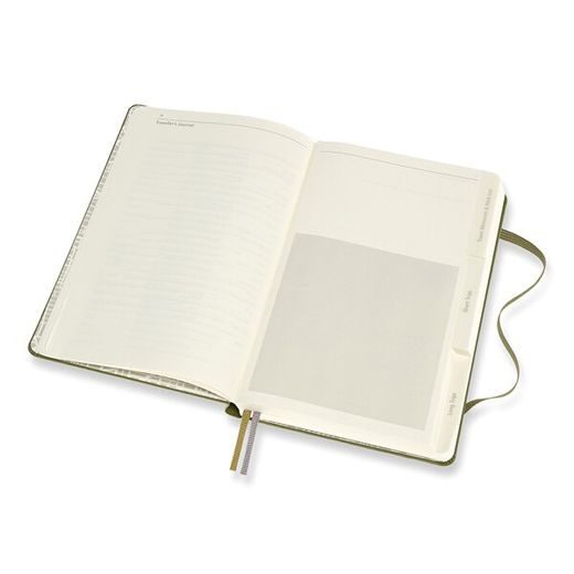 ZÁPISNÍK MOLESKINE PASSION TRAVEL JOURNAL KHAKI - TVRDÉ DESKY 1331/1517140 - DIÁŘE A ZÁPISNÍKY - OSTATNÍ