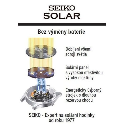 SEIKO SSC141P1 - BAZAR - SEIKO - ZNAČKY