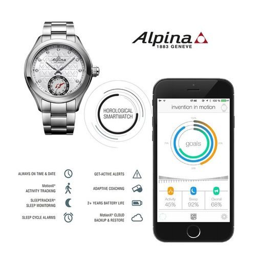 ALPINA HOROLOGICAL SMARTWATCH AL-285STD3C6B - ALPINA - BRANDS