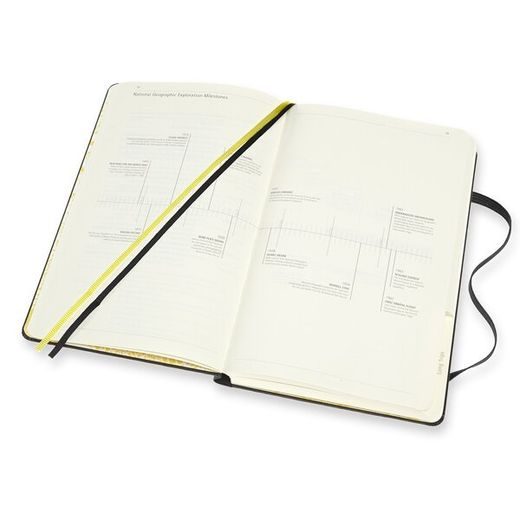 ZÁPISNÍK MOLESKINE PASSION TRAVEL NATIONAL GEOGRAPHIC - TVRDÉ DESKY - L, LINKOVANÝ 1331/1517141 - DIARIES AND NOTEBOOKS - ACCESSORIES