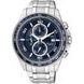 CITIZEN SUPER TITANIUM CHRONO CA0345-51L - SUPER TITANIUM - ZNAČKY