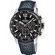 FESTINA TITANIUM SPORT 20521/5 - TITANIUM SPORT - ZNAČKY