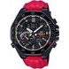 CASIO EDIFICE ECB-10HR-1AER HONDA RACING LIMITED EDITION - CASIO - ZNAČKY