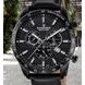 CANDINO GENTS SPORT CHRONO C4683/4 - SPORT CHRONOS - BRANDS