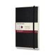 ZÁPISNÍK MOLESKINE SMART WRITING - TVRDÉ DESKY - L, LINKOVANÝ 0264/3117201 - DIÁŘE A ZÁPISNÍKY - OSTATNÍ