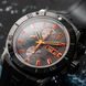 EDOX C01 CHRONOGRAPH AUTOMATIC 01128-37GNNOCAG - MEN'S WATCHES - WATCHES