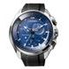 CITIZEN SPORTS BLUETOOTH CHRONO BZ1020-14L - CITIZEN - ZNAČKY