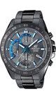 CASIO EFV-550GY-8AVUEF - EDIFICE - ZNAČKY