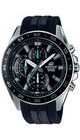 CASIO EFV-550P-1AVUEF - EDIFICE - BRANDS