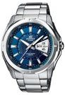 CASIO EF-129D-2AVEF - EDIFICE - ZNAČKY