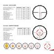 Puškohled Crimson Trace HardLine 4-16x42 BDC Carbine .223/5,56