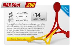 Chodící terč Flip Target Max Shot .250