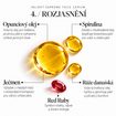 Inlight Bio elixír mládí - Face Serum 4x4,9 ml