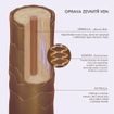 INNERSENSE Overnight Repair Serum - noční obnovující sérum na vlasy 118ml