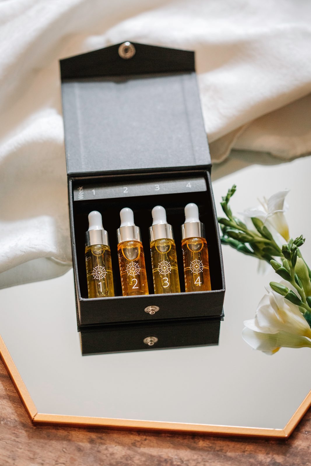 Inlight Bio elixír mládí - Face Serum 4x4,9 ml - Biorganica.cz