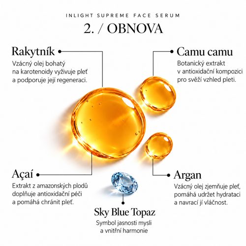Inlight Bio elixír mládí - Face Serum 4x4,9 ml