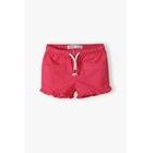 Lányok rövidnadrág, Minoti, 14short 20, Lányok