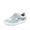 Dievčenské barefoot tenisky RIVER MINT Froddo G3130286-7