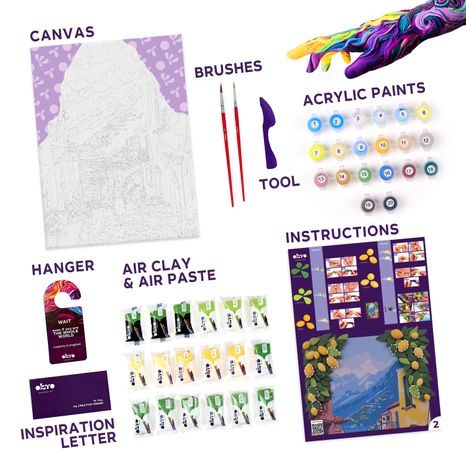 DETAILNÍ POHLED NA PLÁTNO S MOTIVEM CITRONŮ A MODELOVACÍ HMOTOU