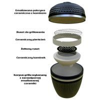 Grill ceramiczny - HECHT FERNO BLACK