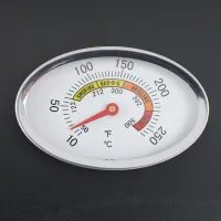 Grill - HECHT SENTINEL