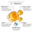 Inlight Bio Elixír mladosti - Pleťové sérum 4x4,9 ml