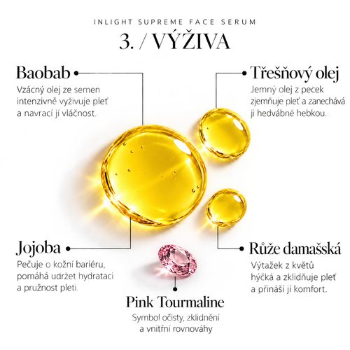 Inlight Bio Elixír mladosti - Pleťové sérum 4x4,9 ml