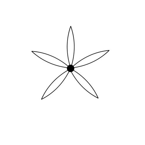 Inlight Bio spevňujúci olej