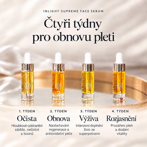 Inlight Bio Elixír mladosti - Pleťové sérum 4x4,9 ml
