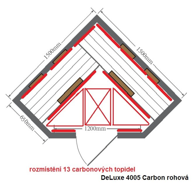 DeLuxe 4005 Carbon - Obrázek 6