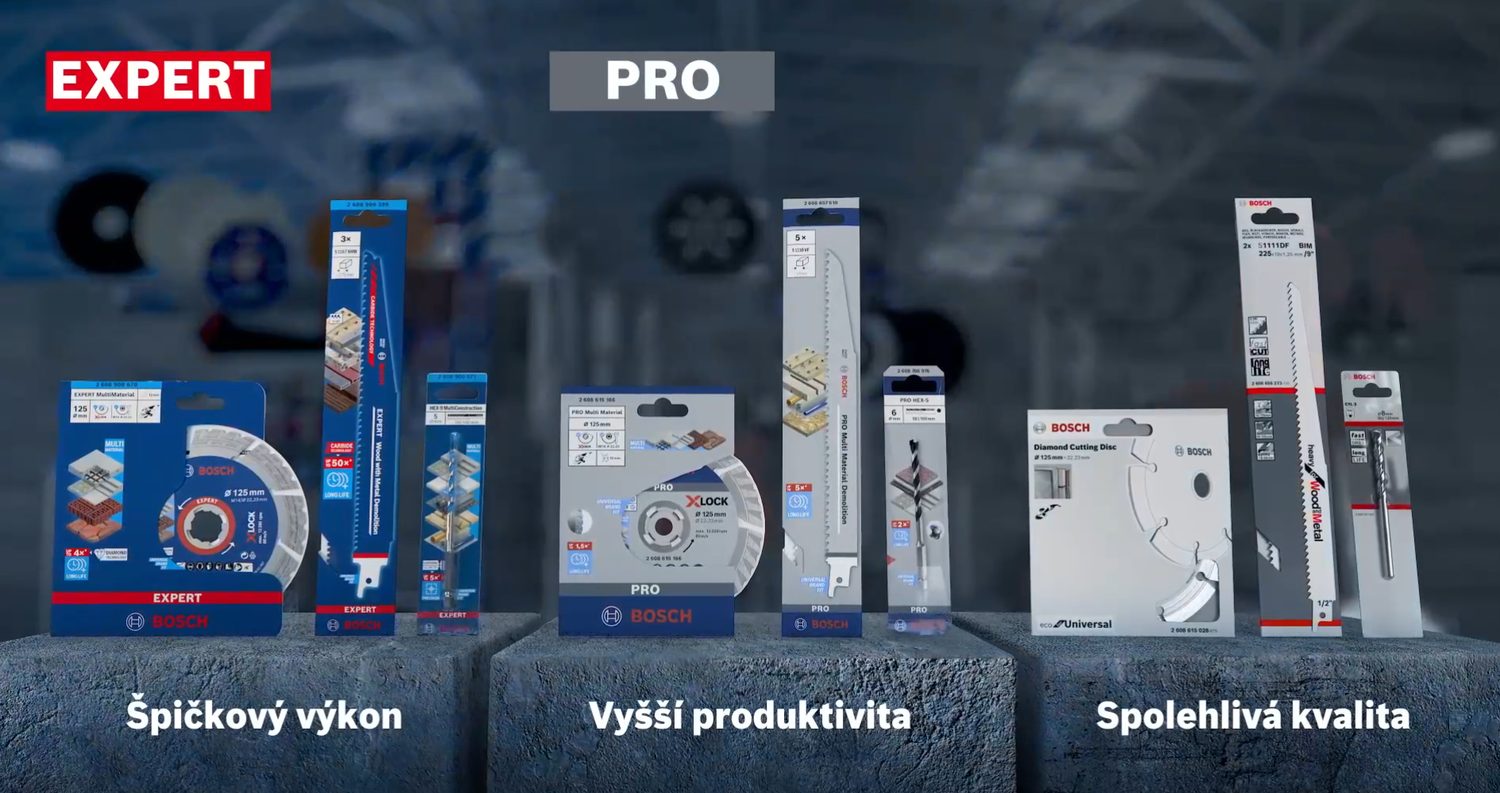 příslušenství Bosch - výkonnostní třídy