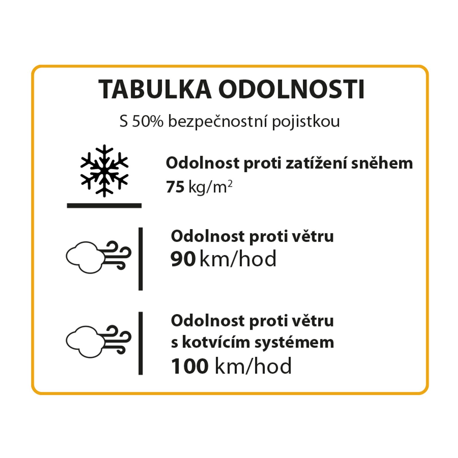 Polykarbon tov sklen k palram multiline 6x6 jarab k
