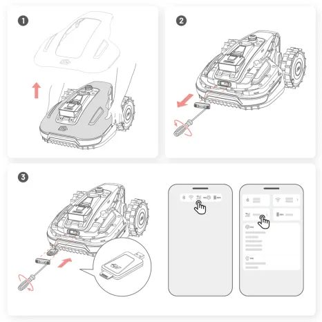 Modul 4G Mammotion pro YUKA 2 mini 1000 - 3