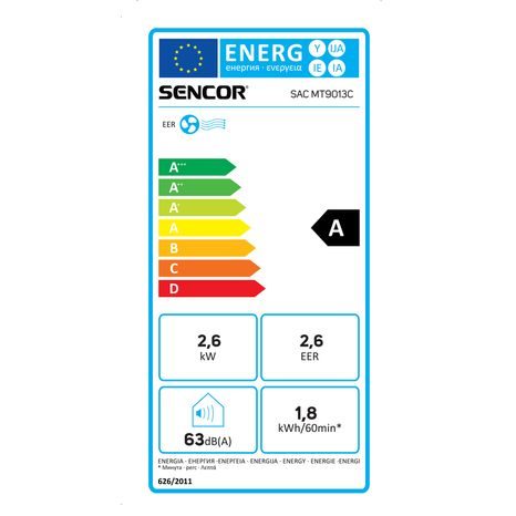 Mobilní klimatizace SENCOR SAC MT9013C - 13