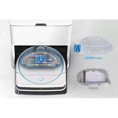 Robotický vysavač HOBOT LEGEE D8 - 12